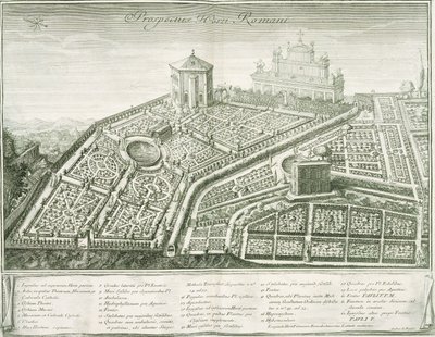 Widok na ogród rzymski, 1772-1784 autorstwa Italian School