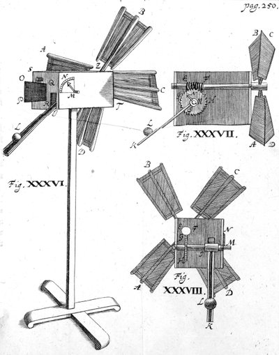 Wiatrak, ilustracja z Circulus Pisanus autorstwa Claude