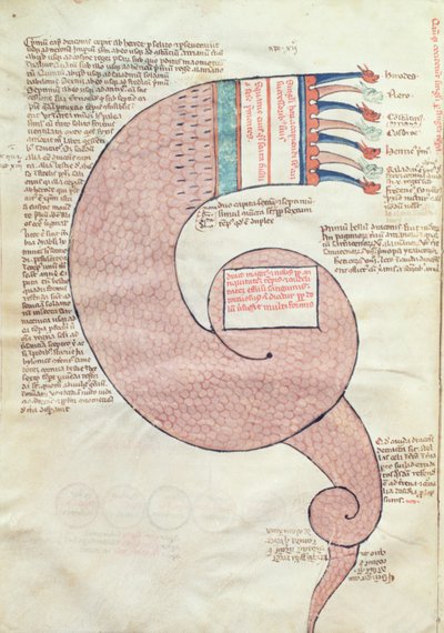 ms.ASPi, CM 15, c.3v Strona tekstu z apokaliptycznym smokiem, z Liber Figurarum e le Proemisssiones Gioachimitiche autorstwa Joachima z Flory (ok.1132-1202) autorstwa Italian School