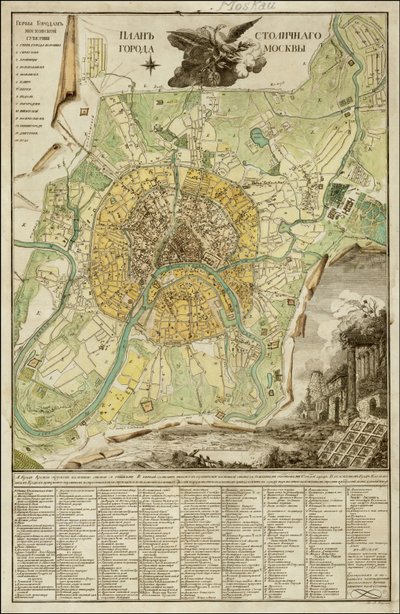 Mapa Moskwy z 1789 roku autorstwa Iwana Marczenkowa autorstwa Ivan Marchenkov