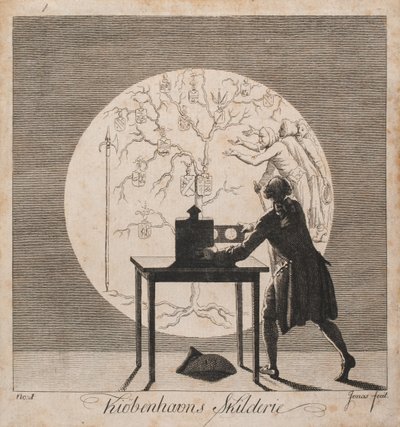 „Skilderie Kiøbenhavns”. Nie. 1 autorstwa J.F. Clemens