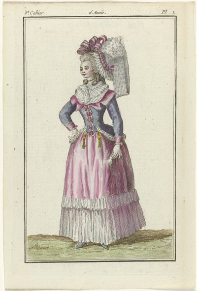 Store of New French and English Fashions, kopie naar 1787, pl.1, 8 zeszyt autorstwa J.J. Tuttot
