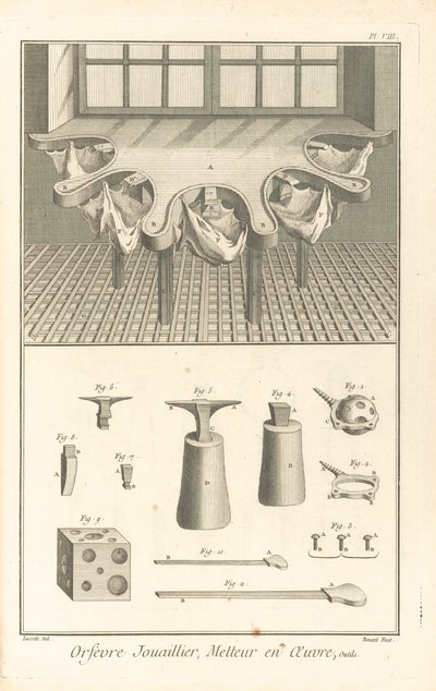 Złotnik-jubiler, wykonawca, ilustracja z „Encyclopédie, ou, Dictionnaire raisonné des sciences, des arts et des métiers. Zbiór talerzy”, ok. 1930 8. Pierwsze wydanie. grawerowane przez Roberta Benard autorstwa J.R (after) Lucotte
