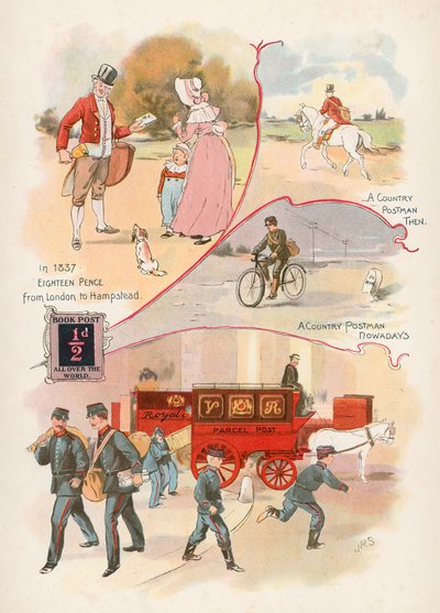 Usługi pocztowe autorstwa J. R. Sinclair