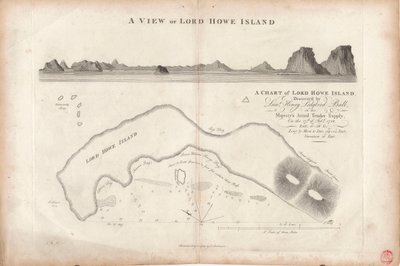 Mapa wyspy Lord Howe autorstwa J. Stockdale