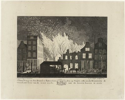 Pożar w browarze De Twee Leeuwen w Rotterdamie, 1782 Zdjęcie den Brand w Rotterdamie 19 marca 1782 w Brouwery de Twee Leeuwen od zachodniej strony Leuvehaven (tytuł na obiekcie) autorstwa Jacob Groenendijk