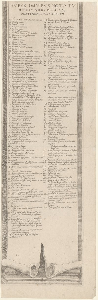  autorstwa Jacques Callot