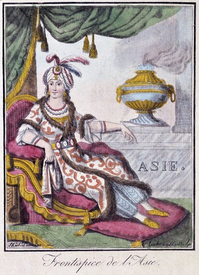 Frontyspicjum Azji - w „”Encyklopedii podróży”” Grasset St Sauveur, wyd. 1796 autorstwa Jacques Grasset de Saint Sauveur