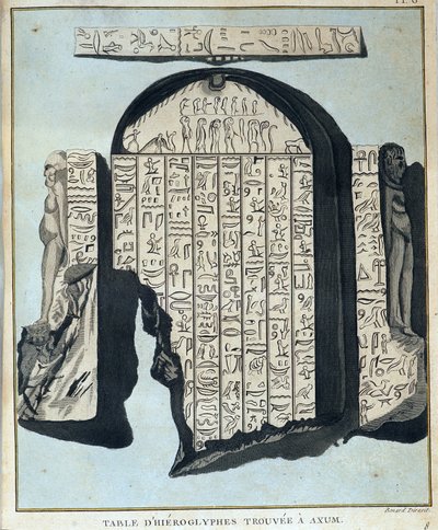 Tablica hieroglifów znaleziona w Aksoum (Aksoum) - w „Podróży po Nubii i Abisynii podjętej w celu odkrycia źródeł Nilu w latach 1768-1772”, James Bruce, t. 1, Paryż autorstwa James Bruce