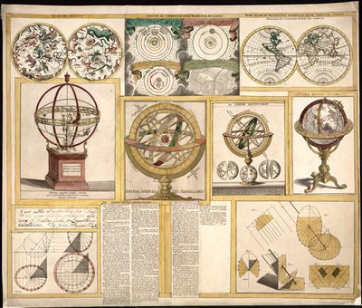 Kolekcja dziewięciu obrazów zawierających instrumenty astronomiczne, mapy nieba i mapę świata. LOC 2013593153 autorstwa James Ferguson