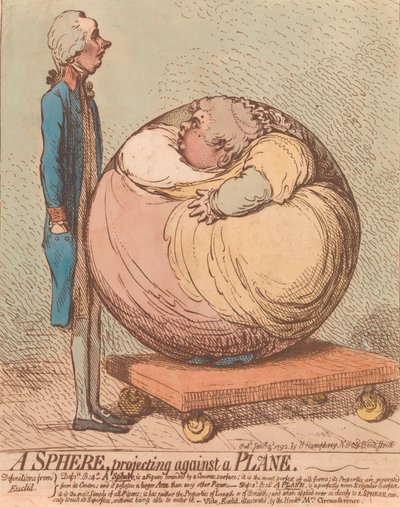 Kula rzutująca na płaszczyznę, 3 stycznia 1792., 3 stycznia 1792. autorstwa James Gillray