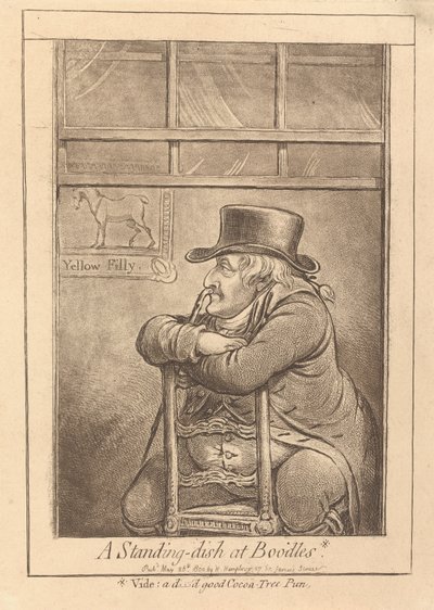  autorstwa James Gillray