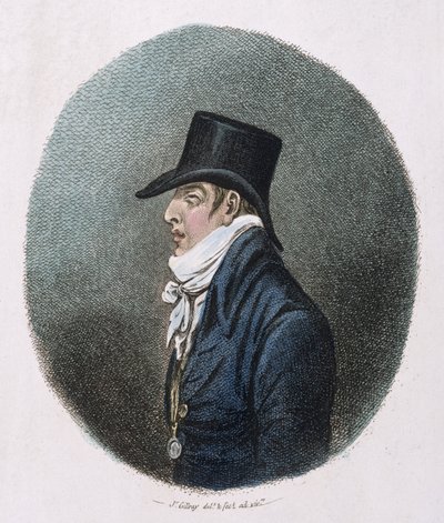 Portret wydany przez Hannah Humphrey w 1799 r. (akwaforta ręcznie kolorowana) autorstwa James Gillray