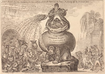 John Bull i fundusz amortyzacyjny autorstwa James Gillray