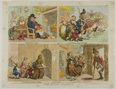 Postęp Johna Bullsa autorstwa James Gillray