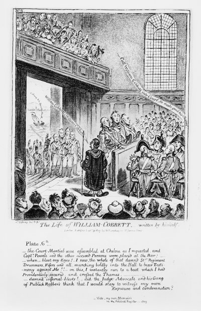 Płyta 6, z „Życia Williama Cobbetta”, napisane przez niego samego, wyd. przez H. Humphreya, 1809 autorstwa James Gillray
