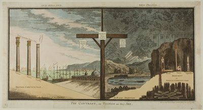 Kontrast lub rzeczy takie, jakie są autorstwa James Gillray