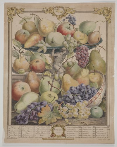 Listopad 1732 r. autorstwa James Smith