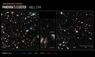 Kompas Abell 2744 GLASS (obraz NIRCam) autorstwa James Webb Space Telescope (NASA)