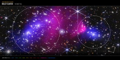 Gromada Bullet (zdjęcie z teleskopów Webb i Chandra) autorstwa James Webb Space Telescope (NASA)