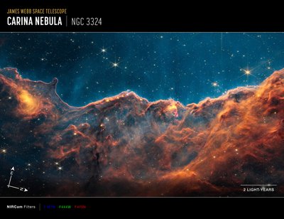 Dżety Mgławicy Kila (obraz kompasowy z filtrami wąskopasmowymi NIRCam) autorstwa James Webb Space Telescope (NASA)