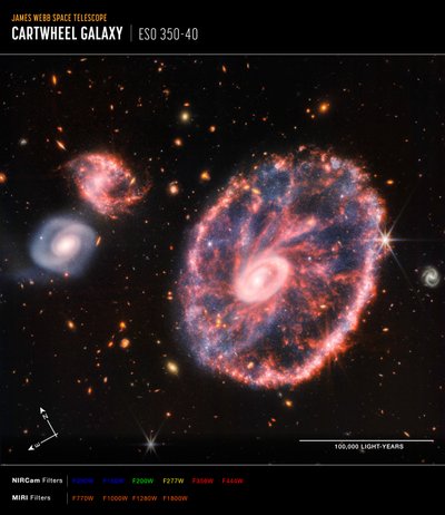 Galaktyka Cartwheel (obraz złożony z kompasu NIRCam i MIRI) autorstwa James Webb Space Telescope (NASA)