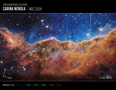 „Kosmiczne klify” w Mgławicy Kil (obraz z kompasu NIRCam) autorstwa James Webb Space Telescope (NASA)