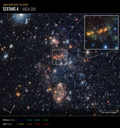Wyjmowanie związków wielopierścieniowych węglowodorów aromatycznych (PAH) z gwiazdozbioru Sextans (zdjęcie z satelity Compass) autorstwa James Webb Space Telescope (NASA)