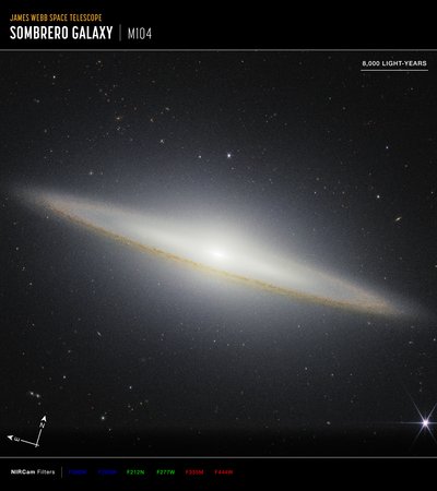 Kapelusz Galaxy Compass autorstwa James Webb Space Telescope (NASA)