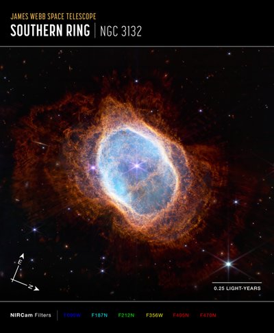 Mgławica Pierścień Południowy (obraz z kompasu NIRCam) autorstwa James Webb Space Telescope (NASA)