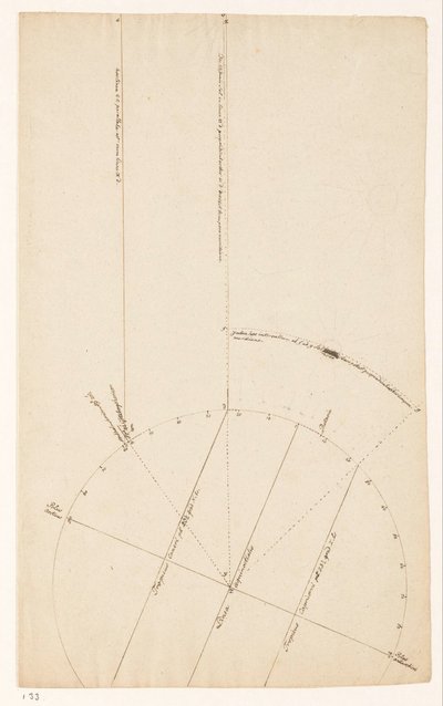studium astronomiczne autorstwa Jan Brandes