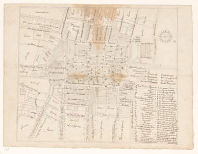 Mapa Batawii autorstwa Jan Brandes