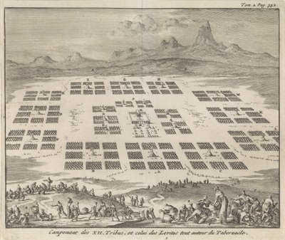 Wokół przybytku rozstawione są obozy dwunastu plemion Izraela Campement des XII Tribus, et celui des Levites tout autour du Tabernacle (tytuł obiektu) autorstwa Jan Luyken