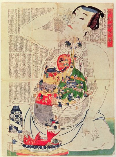 Mirror of Food and Drink to Nourish Life (drewnodruk) autorstwa Japanese School