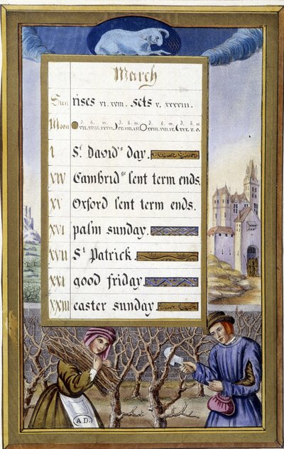 Marzec: Rozmiar drzewa (Belier) – faksymile Godzin Anny z Bretanii, Jean Bourdichon autorstwa Jean (after) Bourdichon