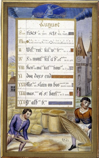 Żniwa (znak dziewicy) - faksymile Godzin Anny Bretanii, Jean Bourdichon autorstwa Jean (after) Bourdichon