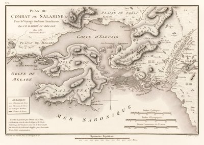 Plan bitwy pod Salaminą Pour le Voyage du Jeune Anacharsis (Plan bitwy pod Salaminą 480 pne) autorstwa Jean Denis Barbie du Bocage (1760-1825) z Voyage du Jeune Anacharsis en Grece (Podróże Ana autorstwa Jean Denis Barbie du Bocage