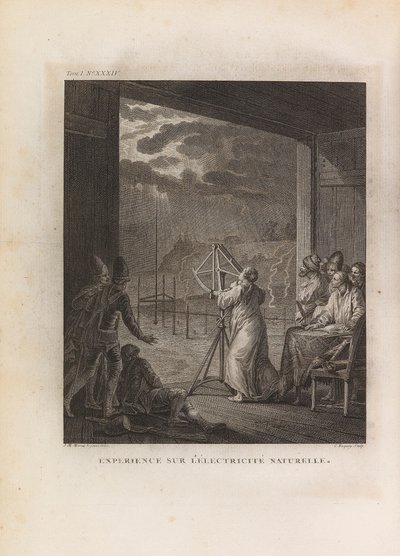 Eksperyment na naturalnej energii elektrycznej, początek lat 60. XVIII wieku. autorstwa Jean Michel Moreau the Younger the