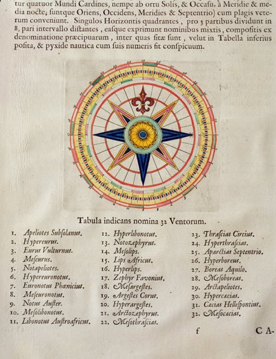 Róża wiatrów z 32 wiatrami świata, z „Atlas Maior, Sive Cosmographia Blaviana”, 1662 (kolorowy grawerunek) autorstwa Joan Blaeu