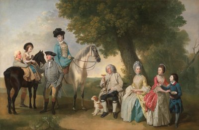 Rodzina Drummondów autorstwa Johan Joseph Zoffany RA