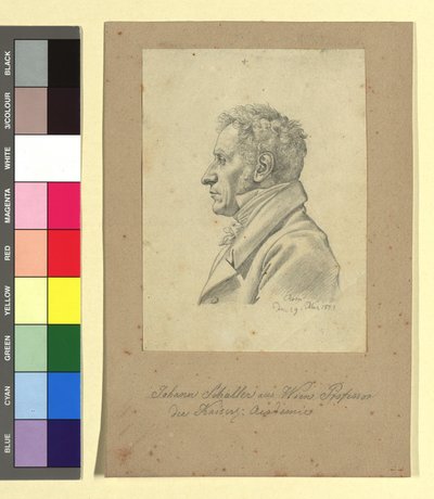  autorstwa Johann Adam Klein