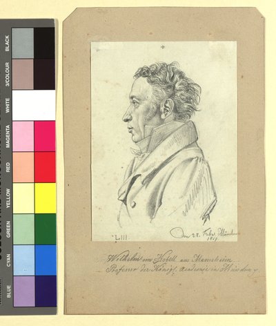  autorstwa Johann Adam Klein