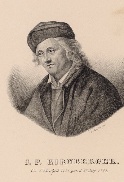 Portret kompozytora Johanna Philippa Kirnbergera 1721-1783. autorstwa Johann Andreas Hatzfeld