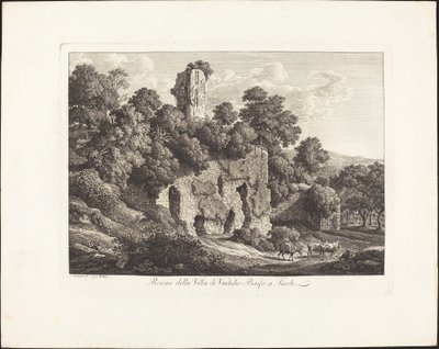 Ruiny willi Ventidio Basso w Tivoli autorstwa Johann Christian Reinhart