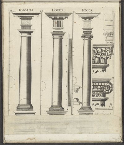 Trzy kolumny zakonu toskańskiego, doryckiego i jońskiego Toskania / Dorica / Ionica (tytuł na obiekcie) Funf Ordnungen der Architektur (tytuł serii) autorstwa Johann Christoph Feinlein