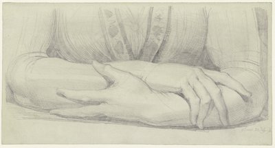 Rękawiczki autorstwa Johann Heinrich Füssli