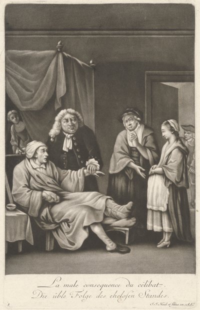 Złe konsekwencje celibatu autorstwa Johann Jacobus Haid