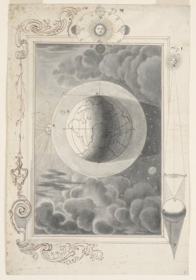 Święta fizyka autorstwa Johann Melchior Füssli