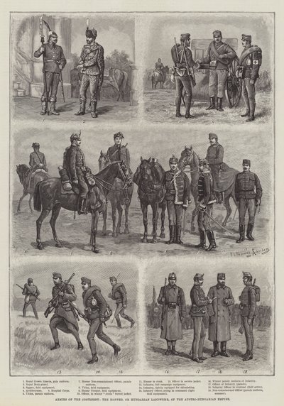 Armie kontynentu, Honved lub węgierska Landwehra Cesarstwa Austro-Węgier autorstwa Johann Nepomuk Schonberg