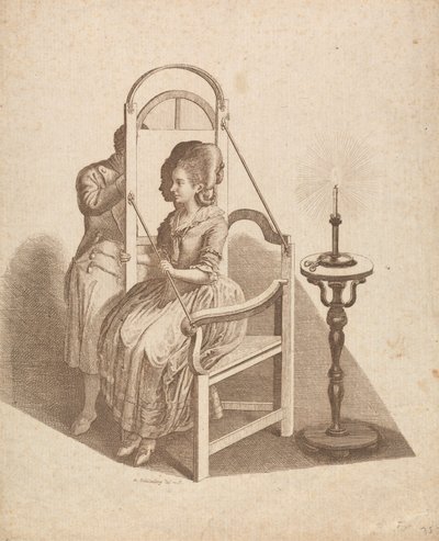 Artysta rysujący sylwetkę kobiety autorstwa Johann Rudolph Schellenberg